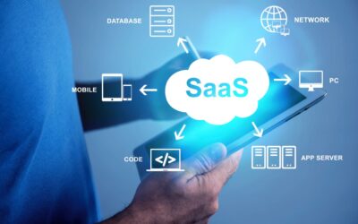 SaaS Sicherheit in der Cloud: das müssen Sie wissen