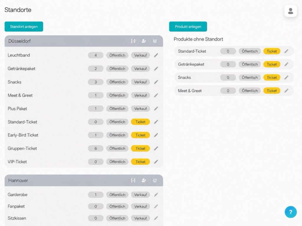 Professionelle Ticket Software günstig